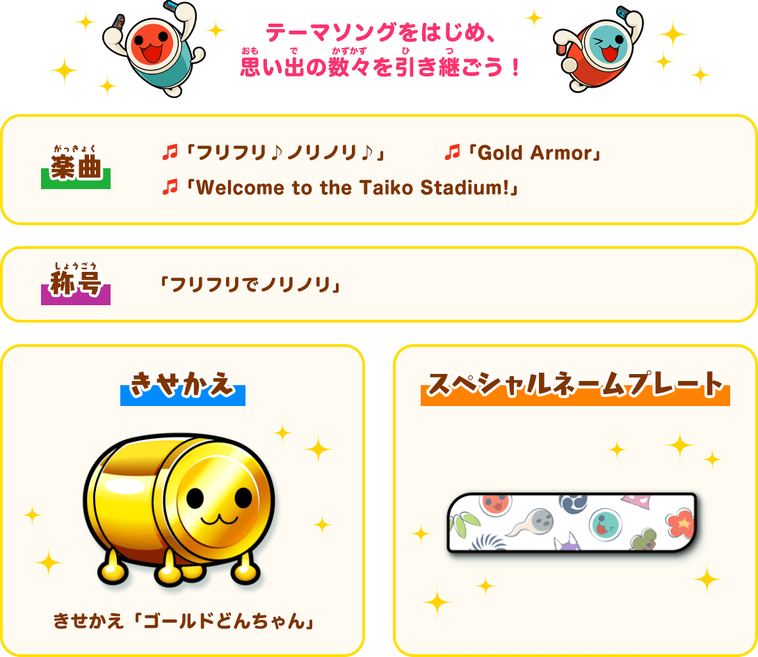 前作「太鼓の達人 Nintendo Switchば～じょん！」購入特典　楽曲「フリフリ♪ノリノリ♪」「Gold Armor」「Welcome to the Taiko Stadium!」　称号「フリフリでノリノリ」　きせかえ「ゴールドどんちゃん」　スペシャルネームプレート